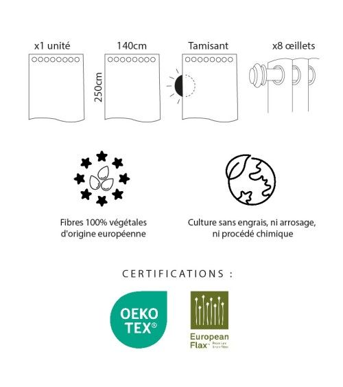 Voilage en lin et coton, fibre naturelle