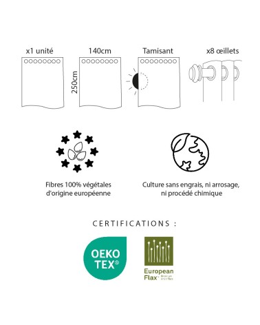 Voilage en lin et coton, fibre naturelle