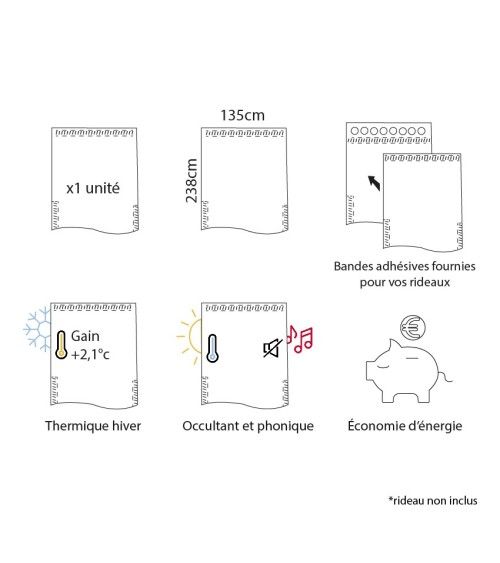 Doublure thermique pour rideau