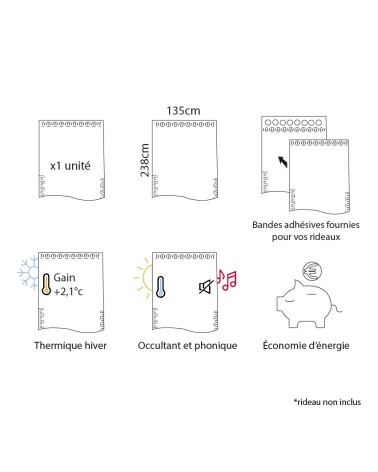 Doublure thermique pour rideau