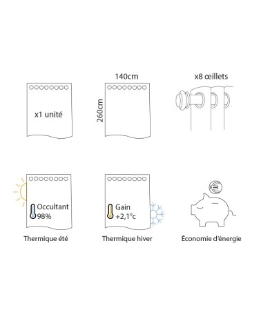 Rideau Thermique Hiver/Été Occultant - Polyester/Polair