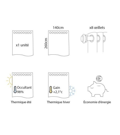 Rideau thermique occultant jacquard