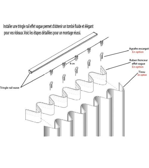 Tringle rail wave; Tringle effet vague Rideaux wave Système de rideaux wave Rail à rideaux wave
Ondulation rideaux.
