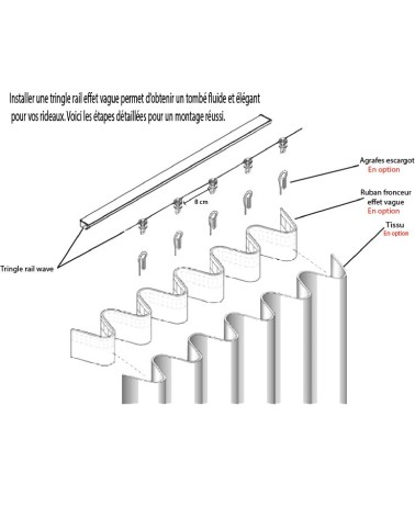 Tringle rail wave; Tringle effet vague Rideaux wave Système de rideaux wave Rail à rideaux wave
Ondulation rideaux.