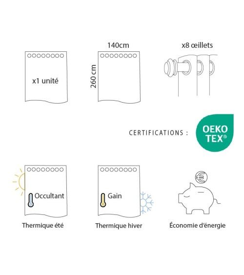 rideau thermique occultant velours côtelé Rideau isolant Rideau thermique Isolation thermique
Protection contre le froid