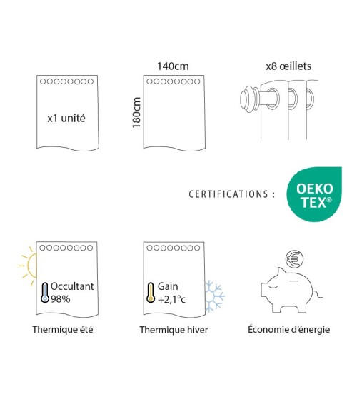 RIDEAU THERMIQUE OCCULTANT JACQUARD 140/180 CM Rideau thermique été et hiver, occultant, polyester